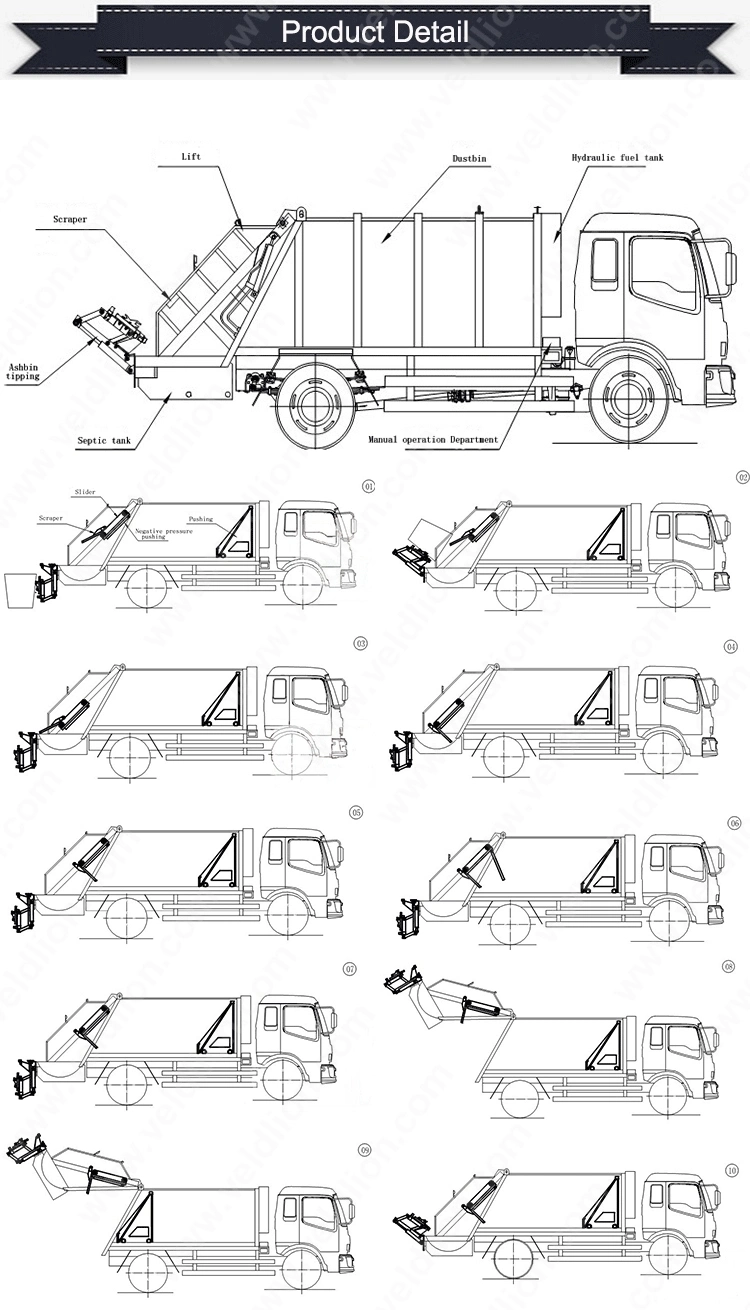 10cubic Meters Upper Part for Compactor Garbage Truck